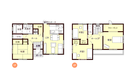 アイフルホームの企画住宅と間取り 転勤族マイホーム計画
