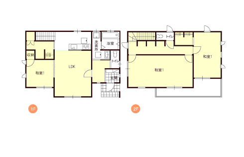 アイフルホームの企画住宅と間取り 転勤族マイホーム計画